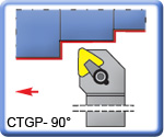 90 CTGPR\L Toolholders for TPMR Inserts