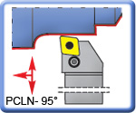 PCLNR\L 95 Toolholders for CNMG Inserts
