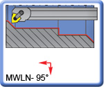 APT 95 MWLNR\L Boring Bars for WNMG Inserts
