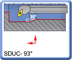 APT 93 SDUCR\L Boring Bars for DCMT Inserts
