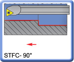 90 STFCR\L Boring Bars for TCMT Inserts