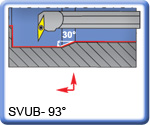APT 93 SVUBR\L Boring Bars for VBMT Inserts