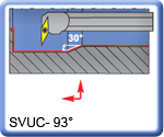 93 SVUCR\L Boring Bars for VCMT Inserts