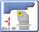 95 SCLCR\L Toolholders for CCMT Inserts