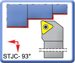 93 STJCR\L Toolholders for TCMT Inserts