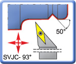 93 SVJCR\L Toolholders for VCMT Inserts