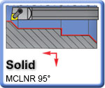 95 MCLNR Carbide Shank Boring Bars for CNMG Inserts