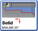 95 MWLNR Carbide Shank Boring Bars for WNMG Inserts