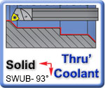 93 SWUBR Carbide Shank Boring Bars for WBGT Inserts