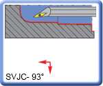 APT 93 SVJCR Boring Bars for VCMT Inserts