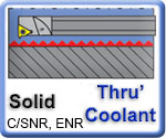 Carbide Shank Internal Threading Bars SNR CNR Type